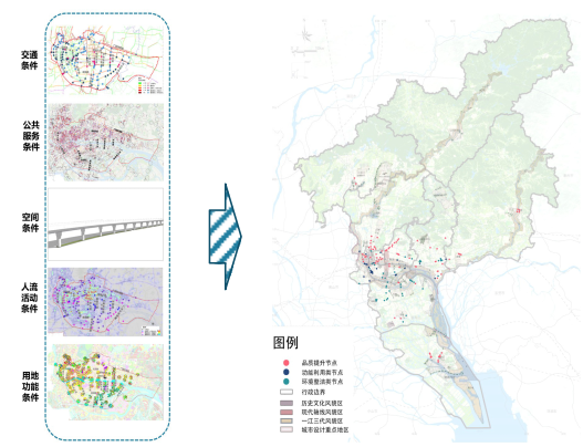 广州市市政桥梁桥下空间建设规划及技术指引
