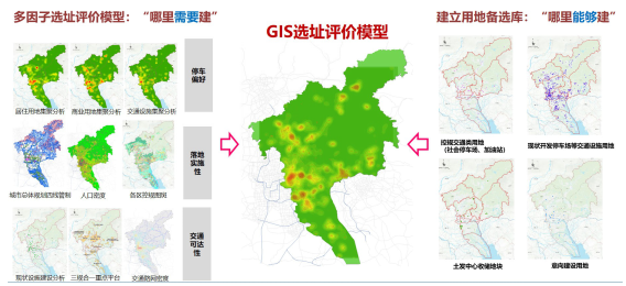 应对新能源汽车跨越发展的广州市充电设施  “全流程”规划