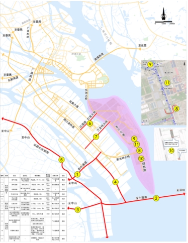 南沙港区（龙穴岛）疏港道路交通改善规划研究