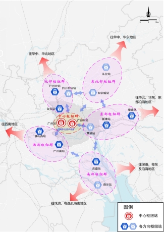 面向2040广州市交通发展战略规划